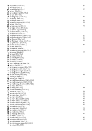 4.1
 fa­joomla [;]
 fa­jpy [;]
4.1
 fa­jsfiddle [;]
 fa­key [;]
 fa­keyboard­o [;]
 fa­krw [;]
4.1
 fa­language [;]
 fa­laptop [;]
4.2
 fa­lastfm [;]
4.2
 fa­lastfm­square [;]
 fa­leaf [;]
4.3
 fa­leanpub [;]
 fa­legal (alias) [;]
 fa­lemon­o [;]
 fa­level­down [;]
 fa­level­up [;]
4.1
 fa­life­bouy (alias) [;]
4.1
 fa­life­buoy (alias) [;]
4.1
 fa­life­ring [;]
4.1
 fa­life­saver (alias) [;]
 fa­lightbulb­o [;]
4.2
 fa­line­chart [;]
 fa­link [;]
 fa­linkedin [;]
 fa­linkedin­square [;]
4.7
 fa­linode [;]
 fa­linux [;]
 fa­list [;]
 fa­list­alt [;]
 fa­list­ol [;]
 fa­list­ul [;]
 fa­location­arrow [;]
 fa­lock [;]
 fa­long­arrow­down [;]
 fa­long­arrow­left [;]
 fa­long­arrow­right [;]
 fa­long­arrow­up [;]
4.6
 fa­low­vision [;]
 fa­magic [;]
 fa­magnet [;]
 fa­mail­forward (alias) [;]
 fa­mail­reply (alias) [;]
 fa­mail­reply­all (alias) [;]
 fa­male [;]
4.4
 fa­map [;]
 fa­map­marker [;]
4.4
 fa­map­o [;]
4.4
 fa­map­pin [;]
4.4
 fa­map­signs [;]
4.3
 fa­mars [;]
4.3
 fa­mars­double [;]
4.3
 fa­mars­stroke [;]
4.3
 fa­mars­stroke­h [;]
4.3
 fa­mars­stroke­v [;]
 fa­maxcdn [;]
4.2
 fa­meanpath [;]
4.3
 fa­medium [;]
 fa­medkit [;]
4.7
 fa­meetup [;]
 fa­meh­o [;]
4.3
 fa­mercury [;]
4.7
 fa­microchip [;]
 fa­microphone [;]
 fa­microphone­slash [;]
 fa­minus [;]
 