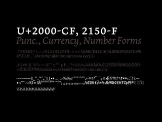 +-, -
Punc., Currency, Number Forms
 !"#$%&'()*+,-./0123456789:;<=>?@ABCDEFGHIJKLMNOPQRSTUVW
XYZ[]^_`abcdefghijklmnopqrstuvwxyz{|}~

¡¢£¤¥¦§¨©ª«¬­®¯°±²³´µ¶·¸¹º»¼½¾¿ÀÁÂÃÄÅÆÇÈÉÊËÌÍÎÏÐÑÒÓÔÕÖ
×ØÙÚÛÜÝÞßàáâãäåæçèéêëìíîïðñòóôõö÷øùúûüýþÿ

‐‑‒–—―‖‗‘’‚‛“”„‟†‡•‣․‥…‧ ‰‱′″‴‵‶‷‸‹›※‼‽‾‿⁀⁁⁂⁃⁄⁅⁆⁇⁈⁉⁊⁋⁌⁍⁎⁏⁐⁑⁒⁓⁔
⁕⁖⁗⁘⁙ ⁛⁜ Ầ⁰ⁱ⁴⁵⁶⁷⁸⁹⁺⁻⁼⁽⁾ⁿ₀₁₂₃₄₅₅₆₇₈₉₊₋₌₍₎₠₡₢₣₤₥₦₧₨₩₪₫€₭₮₯₰₱‘ ’“”
⅓⅔⅕⅖⅗⅘⅙⅚⅛⅜⅝⅞⅟
 