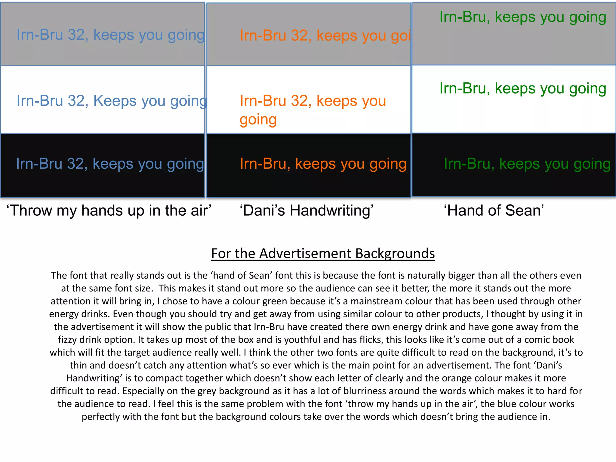 Irn-Bru, keeps you going
Irn-Bru 32, keeps you going

Irn-Bru 32, keeps you going

Irn-Bru 32, Keeps you going

Irn-Bru 32, keeps you
going

Irn-Bru 32, keeps you going

Irn-Bru, keeps you going

Irn-Bru, keeps you going

‘Dani’s Handwriting’

‘Hand of Sean’

‘Throw my hands up in the air’

Irn-Bru, keeps you going

For the Advertisement Backgrounds
The font that really stands out is the ‘hand of Sean’ font this is because the font is naturally bigger than all the others even
at the same font size. This makes it stand out more so the audience can see it better, the more it stands out the more
attention it will bring in, I chose to have a colour green because it’s a mainstream colour that has been used through other
energy drinks. Even though you should try and get away from using similar colour to other products, I thought by using it in
the advertisement it will show the public that Irn-Bru have created there own energy drink and have gone away from the
fizzy drink option. It takes up most of the box and is youthful and has flicks, this looks like it’s come out of a comic book
which will fit the target audience really well. I think the other two fonts are quite difficult to read on the background, it’s to
thin and doesn’t catch any attention what’s so ever which is the main point for an advertisement. The font ‘Dani’s
Handwriting’ is to compact together which doesn’t show each letter of clearly and the orange colour makes it more
difficult to read. Especially on the grey background as it has a lot of blurriness around the words which makes it to hard for
the audience to read. I feel this is the same problem with the font ‘throw my hands up in the air’, the blue colour works
perfectly with the font but the background colours take over the words which doesn’t bring the audience in.

 