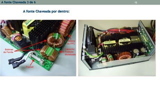 A fonte Chaveada por dentro:A fonte Chaveada por dentro:
A fonte Chaveada 3 de 6A fonte Chaveada 3 de 6 13
 