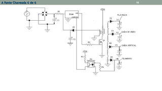 A fonte Chaveada 6 de 6A fonte Chaveada 6 de 6 16
 
