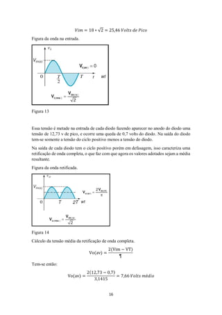 16
𝑉𝑖𝑚 = 18 ∗ √2 = 25,46 𝑉𝑜𝑙𝑡𝑠 𝑑𝑒 𝑃𝑖𝑐𝑜
Figura da onda na entrada.
Figura 13
Essa tensão é metade na entrada de cada diodo fazendo aparecer no anodo do diodo uma
tensão de 12,73 v de pico, e ocorre uma queda de 0,7 volts do diodo. Na saída do diodo
tem-se somente a tensão do ciclo positivo menos a tensão do diodo.
Na saída de cada diodo tem o ciclo positivo porém em defasagem, isso caracteriza uma
retificação de onda completa, o que faz com que agora os valores adotados sejam a média
resultante.
Figura da onda retificada.
Figura 14
Cálculo da tensão média da retificação de onda completa.
Vo(av) =
2(Vim − VT)
¶
Tem-se então:
Vo(av) =
2(12,73 − 0,7)
3,1415
= 7,66 𝑉𝑜𝑙𝑡𝑠 𝑚é𝑑𝑖𝑜
 