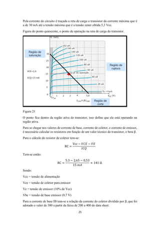 25
Pela corrente do circuito é traçada a reta de carga o transistor da corrente máxima que é
a de 30 mA até a tensão máxima que é a tensão zener obtida 5,3 Vcc.
Figura do ponto quiescente, o ponto de operação na reta de carga do transistor.
Figura 21
O ponto fica dentro da região ativa do transistor, isso define que ele está operando na
região ativa.
Para se chegar nos valores de corrente de base, corrente de coletor, e corrente de emissor,
é necessário calcular os resistores em função de um valor técnico do transistor, o beta β.
Para o cálculo do resistor de coletor tem-se:
RC =
Vcc − 𝑉𝐶𝐸 − 𝑉𝐸
𝐼𝐶𝑄
Tem-se então:
RC =
5.3 − 2,65 − 0,53
15 𝑚𝐴
≈ 141 Ω
Sendo:
Vcc = tensão de alimentação
Vce = tensão de coletor para emissor
Ve = tensão de emissor (10% de Vcc)
Vbe = tensão de base emissor (0,7 V)
Para a corrente de base IB tem-se a relação da corrente do coletor dividido por β, que foi
adotado o valor de 300 a partir da faixa de 200 a 400 do data sheet.
 
