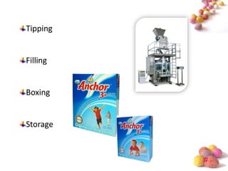 Tipping


Filling


Boxing


Storage



          #
 