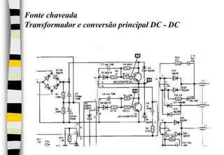 Fonte chaveada Transformador e conversão principal DC - DC