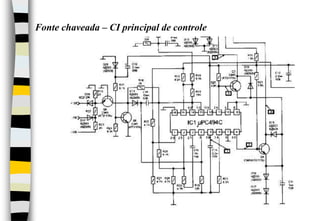 Fonte chaveada – CI principal de controle