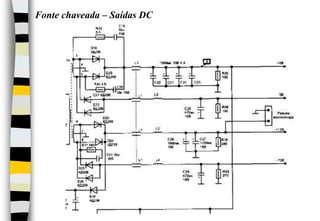 Fonte chaveada – Saídas DC