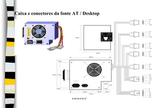 Caixa e conectores da fonte AT / Desktop
