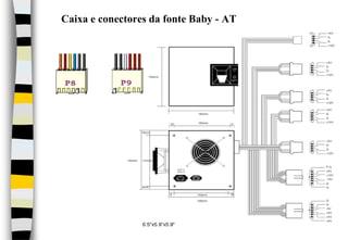 Caixa e conectores da fonte Baby - AT