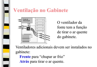 Ventilação no GabineteO ventilador da fonte tem a função de tirar o ar quente do gabinete.Ventiladores adicionais devem ser instalados no gabinete:  Frente para “chupar ar frio” Atrás para tirar o ar quente.