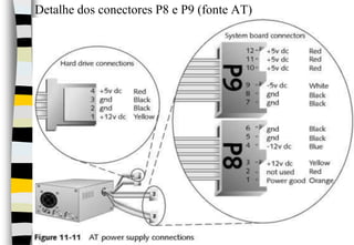 Detalhe dos conectores P8 e P9 (fonte AT)