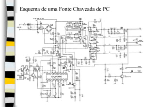 Esquema de uma Fonte Chaveada de PC