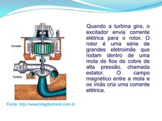 Quando a turbina gira, o
                                        excitador envia corrente
                                        elétrica para o rotor. O
                                        rotor é uma série de
                                        grandes eletroimãs que
                                        rodam dentro de uma
                                        mola de fios de cobre de
                                        alta pressão, chamada
                                        estator.    O     campo
                                        magnético entre a mola e
                                        os ímãs cria uma corrente
                                        elétrica.

Fonte: http://www.blogdostreck.com.br
 