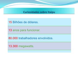 Curiosidades sobre Itaipu


15 Bilhões de dólares.

13 anos para funcionar.

80.000 trabalhadores envolvidos.

13.300 megawatts.
 