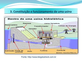 Fonte: http://www.blogdostreck.com.br
 