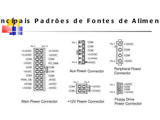 Principais Padrões de Fontes de Alimenta ç ão 