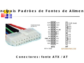 Principais Padrões de Fontes de Alimenta ç ão Conectores: fonte ATX / AT 