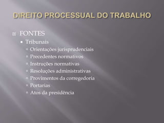  FONTES
 Tribunais
 Orientações jurisprudenciais
 Precedentes normativos
 Instruções normativas
 Resoluções administrativas
 Provimentos da corregedoria
 Portarias
 Atos da presidência
 