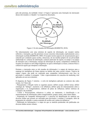 VII Convibra Administração – Congresso Virtual Brasileiro de Administração – www.convibra.com.br
pela não presença, da realidade virtual. A Figura 2 apresenta uma ilustração da intersecção
desses três mundos e o Quadro 1 as respectivas descrições.
Figura 2. Os três mundos da informação (BARRETO, 2010).
No relacionamento com uma estrutura de suporte da informação, um receptor realiza
reflexões e interações, que lhe permitem evocar conceitos relacionados explicitamente com a
informação recebida (BARRETO, 2005). O receptor mostra aspectos de um pensamento que é
seduzido por condições quase ocultas, silenciosas, de um meditar próprio de sua privacidade
ambientada no: contexto da informação; contexto particular do sujeito, no tempo e no espaço
de interação com a informação; estoque de informação do sujeito; competência simbólica do
receptor em relação ao sub-código lingüístico na qual a informação se insere; contexto físico e
cultural do sujeito que interpreta a informação.
Portanto, a interseção entre os três mundos da informação é o espaço de interesse para o
emprego de inteligência de fontes abertas no âmbito das redes sociais virtuais. Trata-se de
espaço virgem, que pode ser explorado para campanhas informacionais com foco na
prevenção e combate à corrupção. Cabe o aproveitamento de conceitos de marketing viral
aplicados em um novo domínio.
O diagrama da Figura 3 sintetiza o ciclo de inteligência aplicado no contexto das redes
sociais. As 5 fases são:
- Planejamento e Direção inclui os seguintes passos: definir escopo; definir temas; definir
estratégia de “diálogo”, monitoria e de influência; definir ações de relacionamento entre a
organização e os evangelizadores; elaborar do plano de influencia; definir métricas de
avaliação e de resultado;
- Coleta e Processamento referem-se à coleta, ao tratamento, à classificação e ao
armazenamento de informações sobre evangelizadores, grupos, temas, entre outros dados;
- Preparação da Campanha Informacional é o processo de identificação de matérias em
diversas mídias que possam ser utilizadas para prevenção e combate à corrupção, além da
preparação de conteúdo e contra-conteúdo de acordo com o plano de influência;
- Publicação de Informações é a etapa em que as matérias produzidas são publicadas em
diversas mídias sociais virtuais;
 