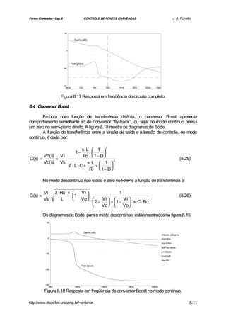 Fontes Chaveadas - Cap. 8                           CONTROLE DE FONTES CHAVEADAS                                                  J. A. Pomilio



                             100



                                        Ganho (dB)


                               0




                                    Fase (graus)
                            -100




                            -200
                               100mHz       1.0Hz          10Hz       100Hz   1.0KHz      10KHz   100KHz       1.0MHz




                       Figura 8.17 Resposta em freqüência do circuito completo.

8.4 Conversor Boost

       Embora com função de transferência distinta, o conversor Bosst apresenta
comportamento semelhante ao do conversor “fly-back”, ou seja, no modo contínuo possui
um zero no semi-plano direito. A figura 8.18 mostra os diagramas de Bode.
       A função de transferência entre a tensão de saída e a tensão de controle, no modo
contínuo, é dada por:

                                                                      2
                         s⋅ L  1 
                             ⋅        1−
       Vo(s) Vi          Ro  1 − D 
G(s) =      =   ⋅                                                                                                                            (8.25)
                            s⋅ L  1 
                                        2
       Vc(s) Vs 2
                  s ⋅L ⋅C+      +    
                             R  1− D

          No modo descontínuo não existe o zero no RHP e a função de transferência é:

          Vi 2 ⋅ Ro ⋅ τ      Vi                 1
G(s) =       ⋅         ⋅ 1 −    ⋅                                                                                                          (8.26)
          Vs     L           Vo       Vi       Vi 
                                    2 −     + 1−     ⋅ s⋅ C ⋅ Ro
                                        Vo       Vo 

          Os diagramas de Bode, para o modo descontínuo, estão mostrados na figura 8.19.
             100



                                                    Ganho (dB)
                                                                                                                        Valores utilizados
              -0                                                                                                        Vi=100V
                                                                                                                        Vo=200V
                                                                                                                        Ro=100 ohms
                                                                                                                        L=100mH
            -100
                                                                                                                        C=100uF
                                                                                                                        Vs=10V

                                                Fase (graus)
            -200




            -300
               10Hz                     100Hz                     1.0KHz               10KHz               100KHz

           Figura 8.18 Resposta em freqüência de conversor Boost no modo contínuo.

http://www.dsce.fee.unicamp.br/~antenor                                                                                                           8-11
 