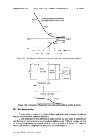 Fontes Chaveadas - Cap. 12     CARACTERIZAÇÃO DE FONTES CHAVEADAS                                         J. A. Pomilio




                                               Envelope de tolerância de tensão
                              +200%
                                               para equipamento computacional


                                                    +100%


                                                             +30%
                                                                                         +6%
                     100%                                                                       Regime
                                                                              -30%
                                                             -70%                        -13%
                                                                         -42%

                    0%
                              .001       .01     0.1          1          10        100    1000 ciclos
                                     100u      1m      8.33m        .1        .5     2s

      Figura 12.1 Envelope de tolerância de tensão típico para sistema computacional.


                                         +               +

                                             Fonte
                                                               carga
                         Vi                  sob teste        nominal


                                                                                           osciloscópio
                                         -               -

                                         Tensão de entrada
                               100%


                                     0
                                             Tempo de sustentação

                                 Vo                                       Vomin


        Figura 12.2 Teste para verificação do tempo de sustentação da tensão de saída.

12.3 Regulação de linha

        O teste relativo à chamada regulação de linha mede a alteração na tensão de saída em
resposta a uma mudança na tensão de entrada.
        O teste se faz com a fonte operando à carga nominal, ou seja, todas as saídas devem
estar fornecendo a corrente nominal. A tensão de saída é medida (0,1% de precisão mínima)
em 3 situações de tensão de entrada: mínima, nominal e máxima. A figura 12.3 mostra o
arranjo para medição. A regulação de linha, dada em porcentagem é:


http://www.dsce.fee.unicamp.br/~antenor                                                                               12-2
 