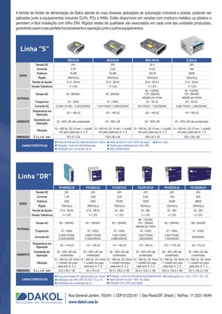 A família de fontes de alimentação da Dakol atende às mais diversas aplicações de automação industrial e predial, podendo ser
aplicadas junto a equipamentos incluindo CLPs, PCs e IHMs. Estão disponíveis em versões com invólucro metálico ou plástico e
permitem a fácil instalação com trilho DIN. Rígidos testes de qualidade são executados em cada uma das unidades produzidas,
garantindo assim o seu perfeito funcionamento e operação junto a outros equipamentos.




  Linha "S"
                                          NES15-24                           NES-50-24                          NES-100-24                               S-250-24
              Tensão DC                      24V                                 24V                                24 V                                    24V
               Corrente                      0,7A                                2,2A                               4,5 A                                   10A
               Potência                     16,8W                               52,8W                              108 W                                   250W
  SAÍDA
                Ripple                    200mVp-p                            200mVp-p                           120mVp-p                               120mVp-p
           Tensão de Ajuste              21,6 - 26,4V                        21,6 - 26,4V                       22,8 - 26,4 V                          21,6 - 26,4V
           Tensão Tolerância               +/-1,0%                             +/-1,0%                            +/-1,0%                                 +/-1,0%
                                                                                                                85 ~132VAC                             90 ~132VAC
              Tensão AC                  85 ~264VAC                          85 ~264VAC                        176 ~264VAC                            176 ~264VAC
ENTRADA                                                                                                      seleção por chave                      seleção por chave
             Frequencia                   47 ~ 63Hz                            47 ~ 63Hz                         47 ~ 63 Hz                             47 ~ 63 Hz
             Corrente AC        0,35A/115 VAC 0,25A/230VAC            1,1A/115VAC / 0,65A/230VAC         2A/115VAC / 1,2A/230VAC               4,8A/115VAC / 2,8A/230VAC
           Temperatura em
                                         -20 ~ +60 oC                        -20 ~ +60 oC                      -20 ~ +60 oC                          -10 ~ +60 oC
              Operação
             Humidade em
AMBIENTE                         20 ~ 90% UR não condensado                  20 ~ 90% UR                       20 ~ 90% UR                    20 ~ 90% UR não condensado
              Operação
                               10 ~ 500 Hz, 2G 10 min / 1 ciclo60 10 ~ 500 Hz, 2G 10 min / 1 ciclo60 10 ~ 500 Hz, 2G 10 min / 1 ciclo60 10 ~ 500 Hz, 2G 10 min / 1 ciclo60
               Vibração
                                   min para cada eixo X, Y, Z         min para cada eixo X, Y, Z         min para cada eixo X, Y, Z         min para cada eixo X, Y, Z
DIMENSÃO    C x L x A - mm               78 x 51 x 28                        129 x 98 x 38                     159 x 97 x 38                         150 x 140 x 86
                               n Faixa de entrada AC selecionável por chave n Teste de burn-in com 100% de carga        n Baixo custo
   CARACTERÍSTICAS             n Proteção: curto-circuito/sobrecarga        n Opção para instalação em trilho DIN
                               n Ventilação por convecção de ar             n Alta confiabilidade




 Linha "DR"
                                  PS-MDR20-24              PS-DR45-24              PS-DR75-24            PS-DR120-24             PS-DR240-24               PS-DR480-24
              Tensão DC                24V                     24V                     24V                    24V                       24V                    24V
               Corrente                1,0A                    2,0A                    3,2A                  5,0A                       10A                    20A
               Potência                24W                     48W                    76,8W                  120W                       240W                  480W
  SAÍDA
                Ripple              150mVp-p                480mVp-p                150mVp-p               80mVp-p                 120mVp-p                 120mVp-p
           Tensão de Ajuste        21,6 - 26,4V            21,6 - 26,4V              24 - 28V               24 - 28V                24 - 28V                 24 - 28V
           Tensão Tolerância          +/-1,0%                +/-1,0%                 +/-1,0%                +/-1,0%                 +/-1,0%                   +/-1,0%
                                                                                                          88 ~ 132VAC
              Tensão AC            85 ~ 264VAC            85 ~ 264VAC             85 ~ 264VAC            176 ~ 264VAC             85 ~ 264VAC              180 ~264VAC
                                                                                                       seleção por chave
ENTRADA
              Frequencia            47 ~ 63Hz               47 ~ 63Hz               47 ~ 63Hz              47 ~ 63Hz               47 ~ 63Hz                47 ~ 63Hz
                                  0,55A/115VAC            0,55A/115VAC             1,6A/115VAC           2,6A/115VAC             2,8A/115VAC
             Corrente AC                                                                                                                                    4A/230VAC
                                  0,35A/230VAC            0,35A/230VAC            0,96A/230VAC           1,6A/230VAC             1,4A/230VAC
           Temperatura em
                                   -20 ~ +70 oC           -10 ~ +50 oC             -10 ~ +60 oC          -10 ~ +60 oC           -10 ~ +70 oC               -20 ~+70 oC
              Operação
             Humidade em         20 ~ 90% UR não       20 ~ 90% UR não       20 ~ 90% UR não       20 ~ 90% UR não       20 ~ 90% UR não       20 ~ 90% UR não
AMBIENTE      Operação              condensado            condensado            condensado            condensado            condensado            condensado
                               10 ~ 500 Hz, 2G 10min 10 ~ 500 Hz, 2G 10min 10 ~ 500 Hz, 2G 10min 10 ~ 500 Hz, 2G 10min 10 ~ 500 Hz, 2G 10min 10 ~ 500 Hz, 2G 10min
               Vibração         / 1 ciclo60 min para  / 1 ciclo60 min para  / 1 ciclo60 min para  / 1 ciclo60 min para  / 1 ciclo60 min para  / 1 ciclo60 min para
                                  cada eixo X, Y, Z     cada eixo X, Y, Z     cada eixo X, Y, Z     cada eixo X, Y, Z     cada eixo X, Y, Z     cada eixo X, Y, Z
DIMENSÃO    C x L x A - mm         22,5 x 90 x 100        93 x 78 x 67       55,5 x 125,2 x 100    65,5 x 125,2 x 100   125,5 x 125,2 x 100    227 x 125,2 x 100
                               n Faixa de entrada AC selecionável por chave n Proteção: curto-circuito/sobrecarga/sobretensão n Certificações UL / CUL / TUV / CB / CE
   CARACTERÍSTICAS             n Instalação em trilho DIN TS-35/ 7.5 ou 15  n Teste de burn-in com 100% de carga
                               n Ventilação por convecção de ar             n Indicador com LED para ligado




                                           Rua General Jardim, 703/41 | CEP 01223-01 | São Paulo/SP, Brasil | Tel/Fax: 11 3231-4544
                                           www.dakol.com.br
 