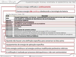 Fontes de alimentação - Aspectos Fiscais e de Política Industrial