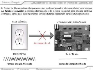 Fontes de alimentação - Aspectos Fiscais e de Política Industrial
