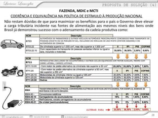 Fontes de alimentação - Aspectos Fiscais e de Política Industrial