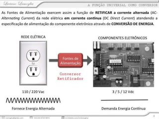 Fontes de alimentação - Aspectos Fiscais e de Política Industrial