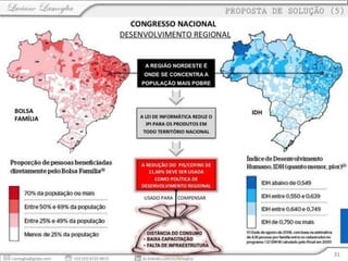 Fontes de alimentação - Aspectos Fiscais e de Política Industrial