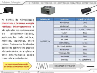 Fontes de alimentação - Aspectos Fiscais e de Política Industrial