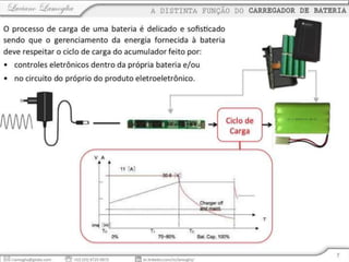 Fontes de alimentação - Aspectos Fiscais e de Política Industrial