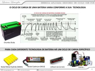 Fontes de alimentação - Aspectos Fiscais e de Política Industrial
