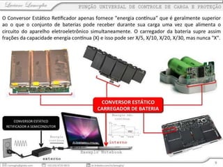 Fontes de alimentação - Aspectos Fiscais e de Política Industrial