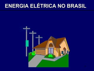 ENERGIA ELÉTRICA NO BRASIL  