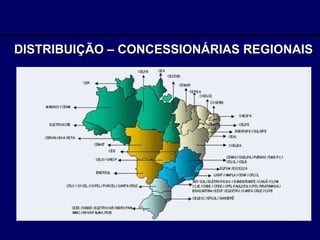 DISTRIBUIÇÃO – CONCESSIONÁRIAS REGIONAIS 