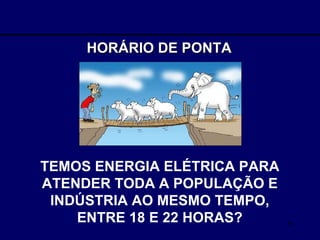 HORÁRIO DE PONTA TEMOS ENERGIA ELÉTRICA PARA ATENDER TODA A POPULAÇÃO E INDÚSTRIA AO MESMO TEMPO, ENTRE 18 E 22 HORAS? 