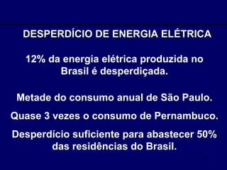 DESPERDÍCIO DE ENERGIA ELÉTRICA 12% da energia elétrica produzida no Brasil é desperdiçada. Metade do consumo anual de São Paulo. Quase 3 vezes o consumo de Pernambuco. Desperdício suficiente para abastecer 50% das residências do Brasil. 