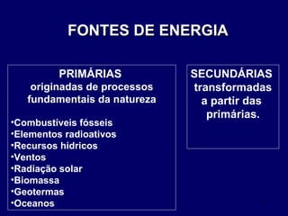 FONTES DE ENERGIA PRIMÁRIAS  originadas de processos fundamentais da natureza Combustíveis fósseis  Elementos radioativos  Recursos hídricos  Ventos Radiação solar Biomassa Geotermas Oceanos SECUNDÁRIAS  transformadas a partir das  primárias. 