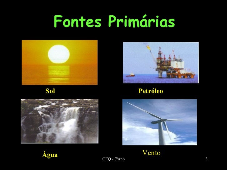 Fontes De Energia