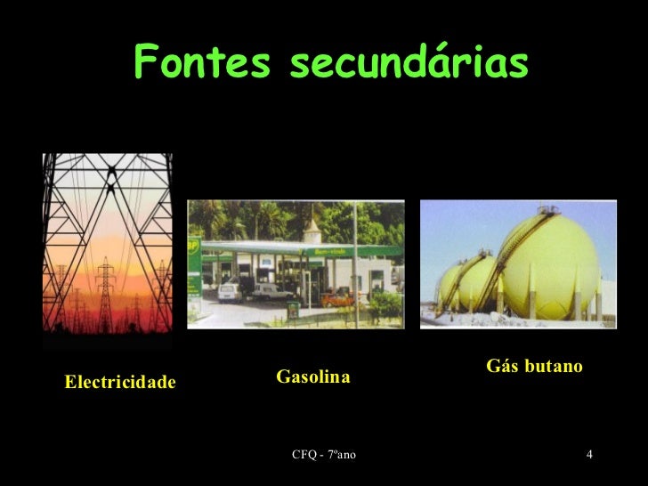 Fontes De Energia