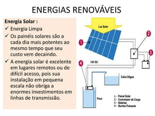 ENERGIAS RENOVÁVEIS
Energia Solar :
 Energia Limpa
 Os painéis solares são a
  cada dia mais potentes ao
  mesmo tempo que seu
  custo vem decaindo.
 A energia solar é excelente
  em lugares remotos ou de
  difícil acesso, pois sua
  instalação em pequena
  escala não obriga a
  enormes investimentos em
  linhas de transmissão.
 
