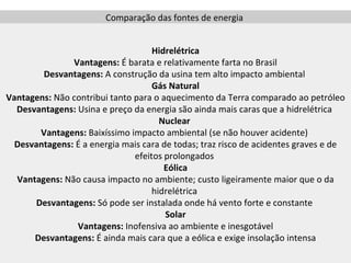 Comparação das fontes de energia


                                    Hidrelétrica
               Vantagens: É barata e relativamente farta no Brasil
        Desvantagens: A construção da usina tem alto impacto ambiental
                                    Gás Natural
Vantagens: Não contribui tanto para o aquecimento da Terra comparado ao petróleo
  Desvantagens: Usina e preço da energia são ainda mais caras que a hidrelétrica
                                      Nuclear
       Vantagens: Baixíssimo impacto ambiental (se não houver acidente)
  Desvantagens: É a energia mais cara de todas; traz risco de acidentes graves e de
                               efeitos prolongados
                                       Eólica
  Vantagens: Não causa impacto no ambiente; custo ligeiramente maior que o da
                                    hidrelétrica
      Desvantagens: Só pode ser instalada onde há vento forte e constante
                                       Solar
                Vantagens: Inofensiva ao ambiente e inesgotável
      Desvantagens: É ainda mais cara que a eólica e exige insolação intensa
 