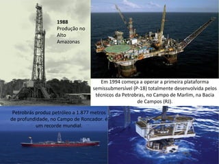 1988
                   Produção no
                   Alto
                   Amazonas




                                     Em 1994 começa a operar a primeira plataforma
                                  semissubmersível (P-18) totalmente desenvolvida pelos
                                   técnicos da Petrobras, no Campo de Marlim, na Bacia
                                                     de Campos (RJ).

 Petrobrás produz petróleo a 1.877 metros
de profundidade, no Campo de Roncador. é
           um recorde mundial.
 