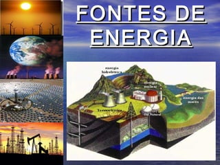 FONTES DE
 ENERGIA
 