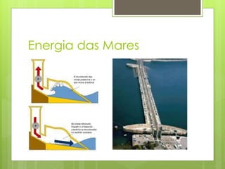 Energia das Mares
 