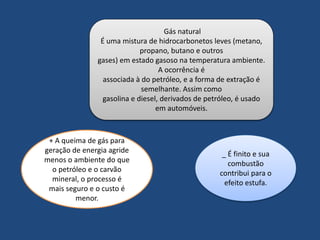 Gás natural 
É uma mistura de hidrocarbonetos leves (metano, 
propano, butano e outros 
gases) em estado gasoso na temperatura ambiente. 
A ocorrência é 
associada à do petróleo, e a forma de extração é 
semelhante. Assim como 
gasolina e diesel, derivados de petróleo, é usado 
em automóveis. 
+ A queima de gás para 
geração de energia agride 
menos o ambiente do que 
o petróleo e o carvão 
mineral, o processo é 
mais seguro e o custo é 
menor. 
_ É finito e sua 
combustão 
contribui para o 
efeito estufa. 
 