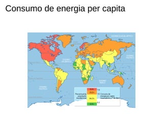 Consumo de energia per capita
 