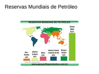Reservas Mundiais de Petróleo
 